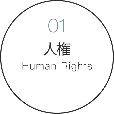 人権